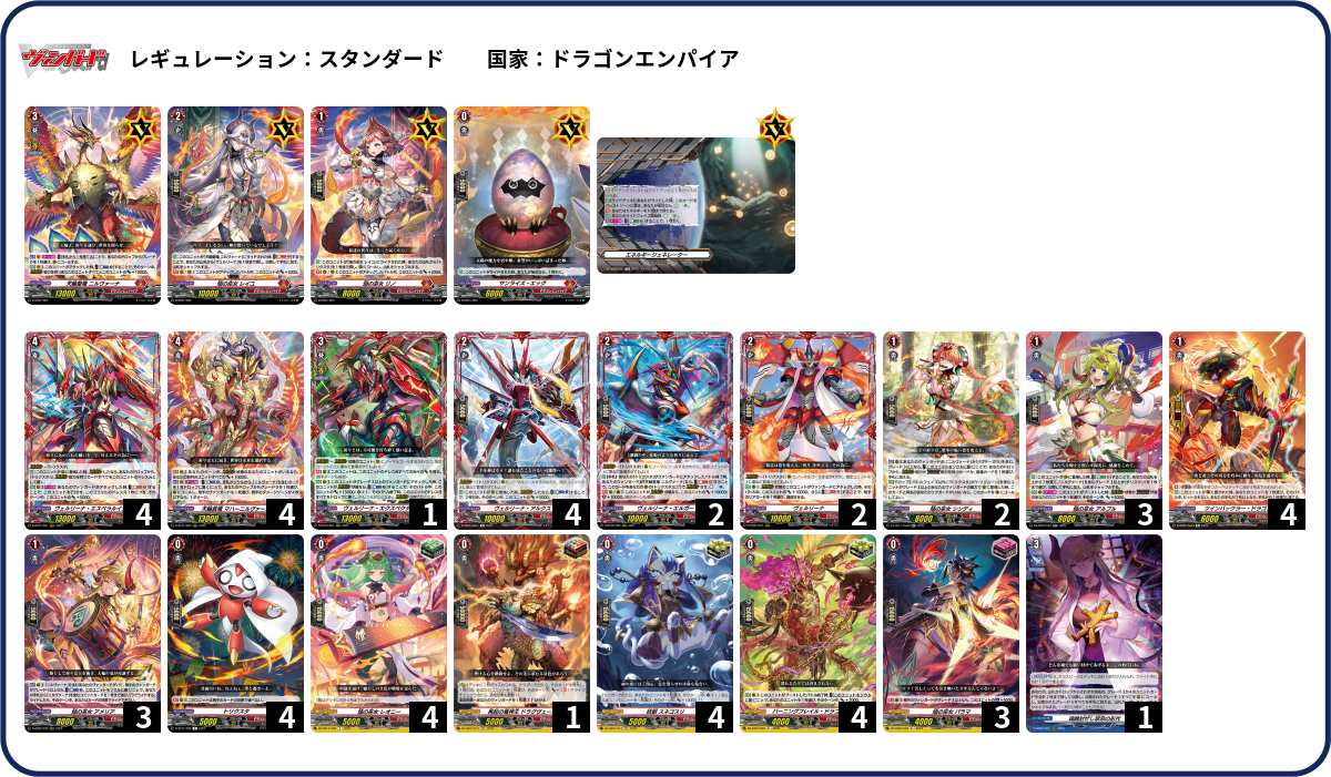 ニルヴァーナデッキ デッキコード「1B6FX」のデッキ | DECK LOG（デッキログ）