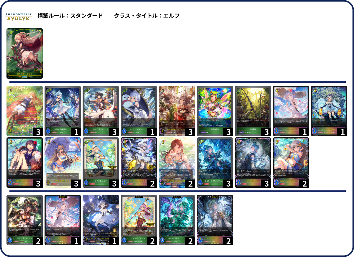 氷晶宮美波 ver.2 deck list