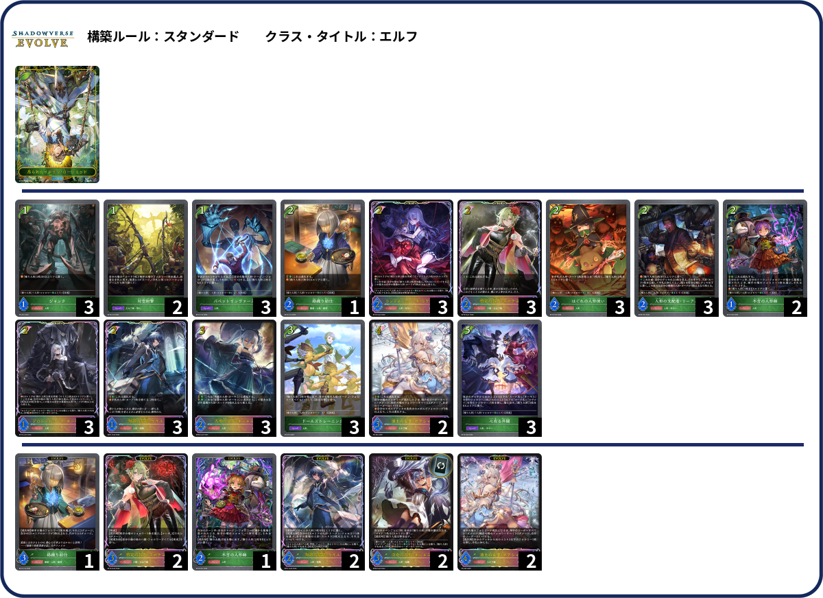人形エルフ deck list