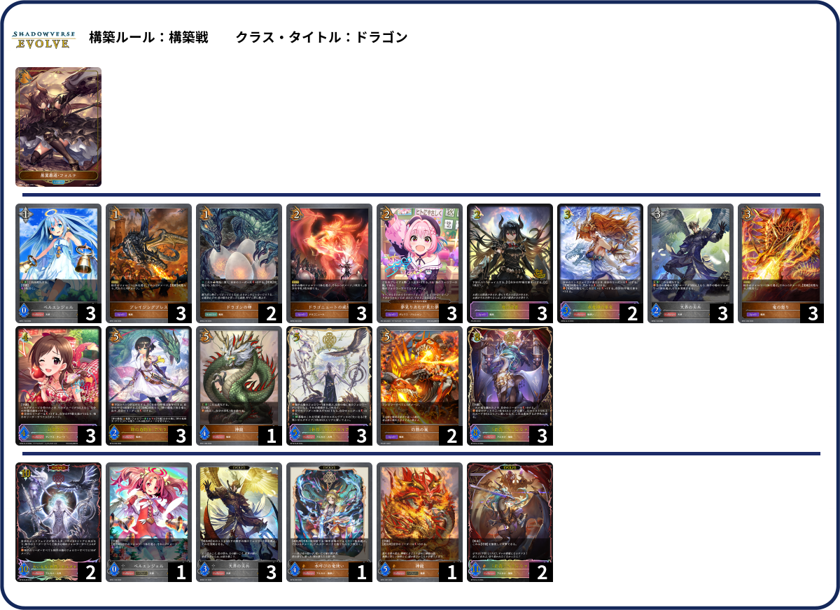 ランプ 5/2 list