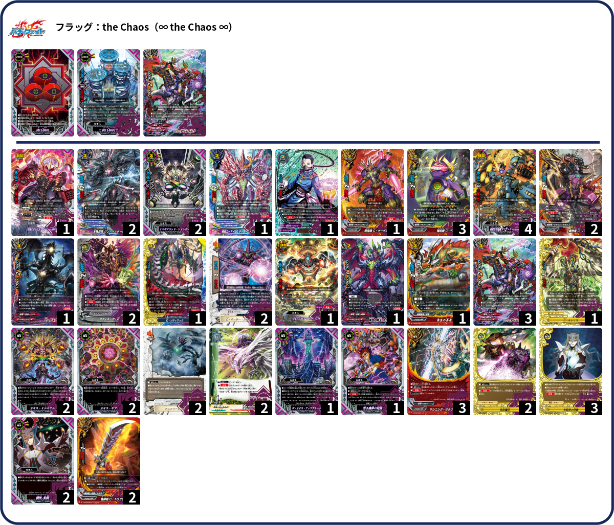 ケイオス　デッキ デッキコード「4GCE0」のデッキ | DECK LOG（デッキログ）