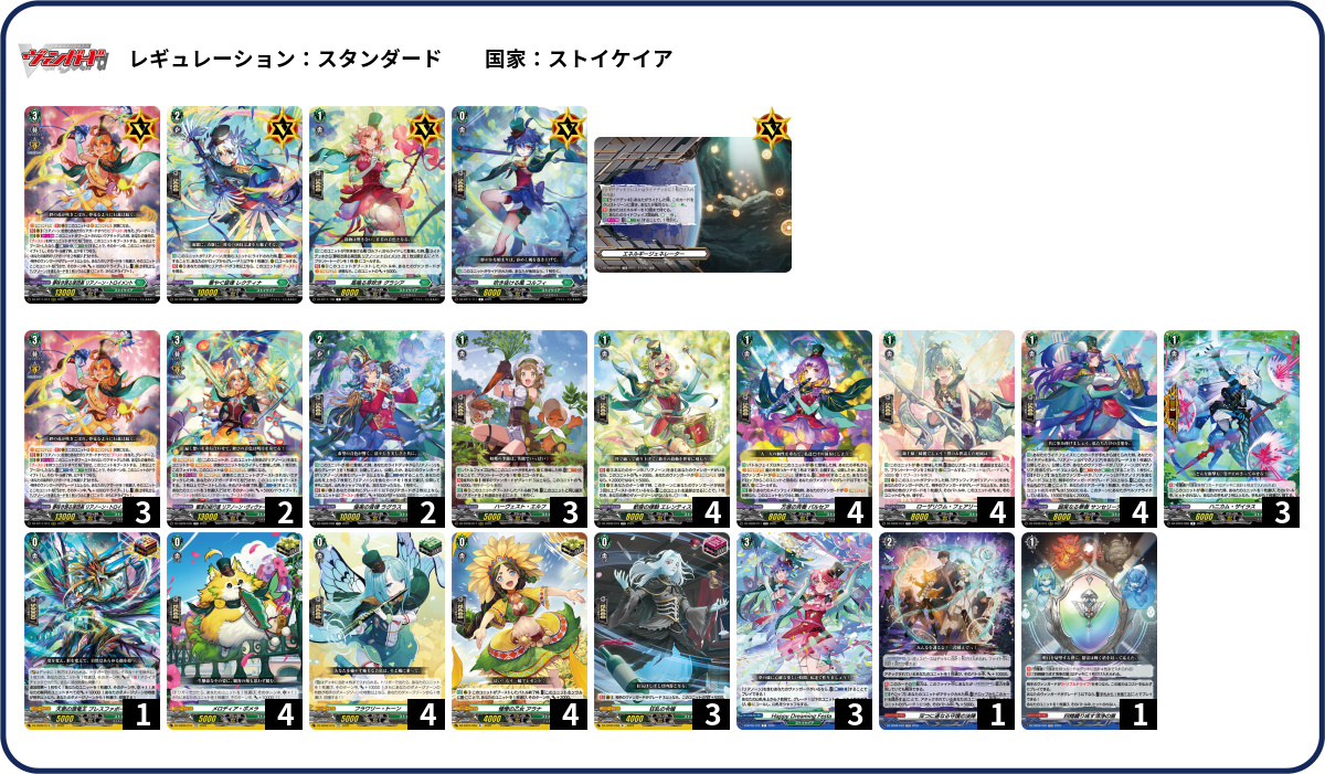 デッキコード「1BF06」のデッキ | DECK LOG（デッキログ）