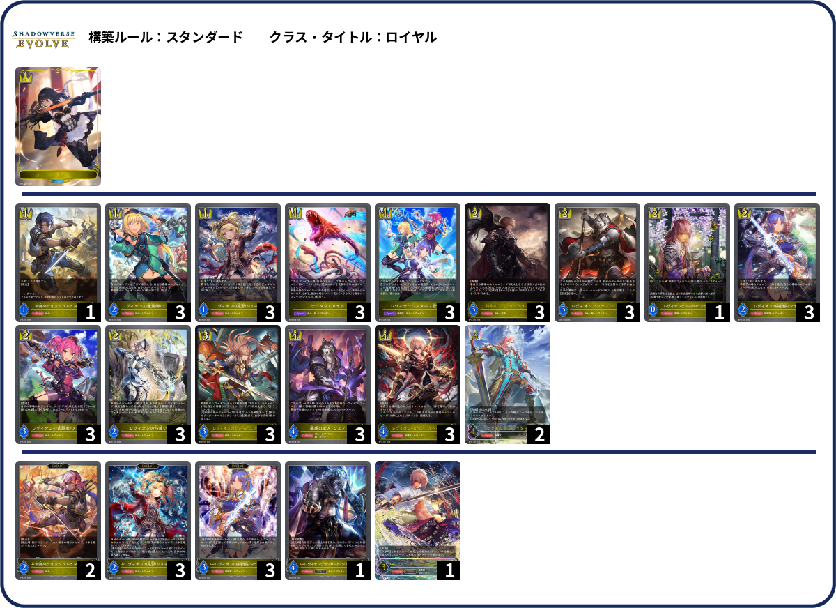 レヴィオン list