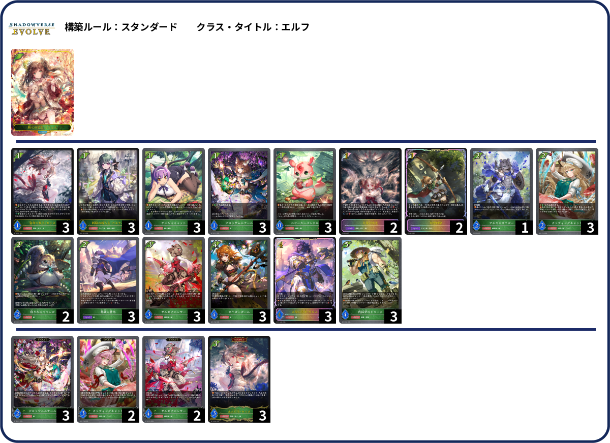 ケモノ deck list