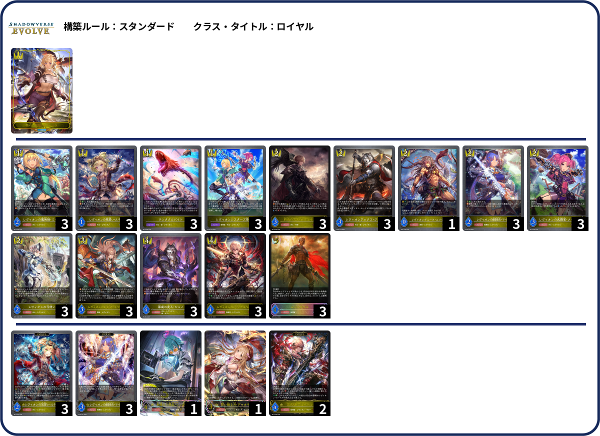 スパ3 deck list
