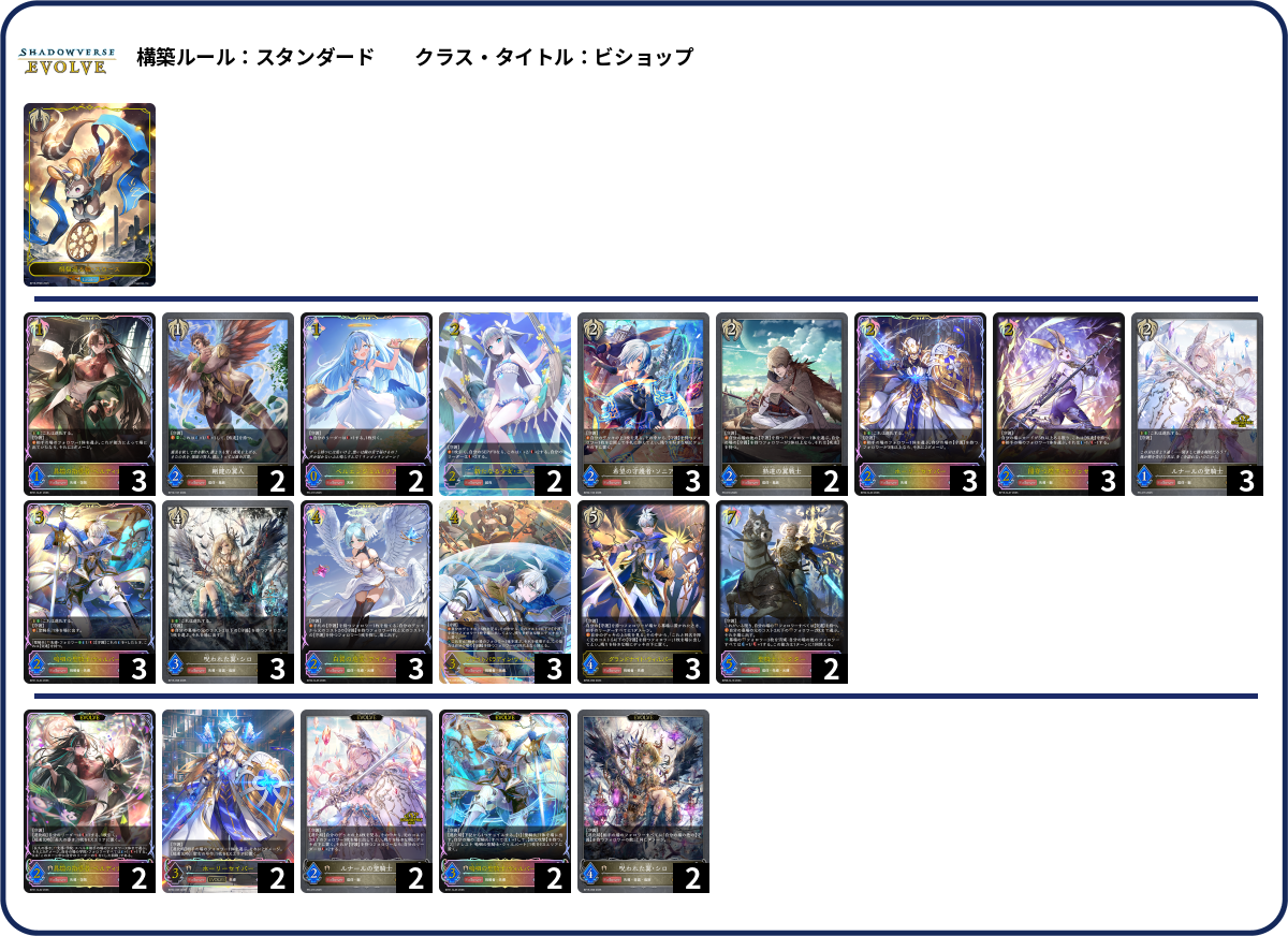 守護2 deck list