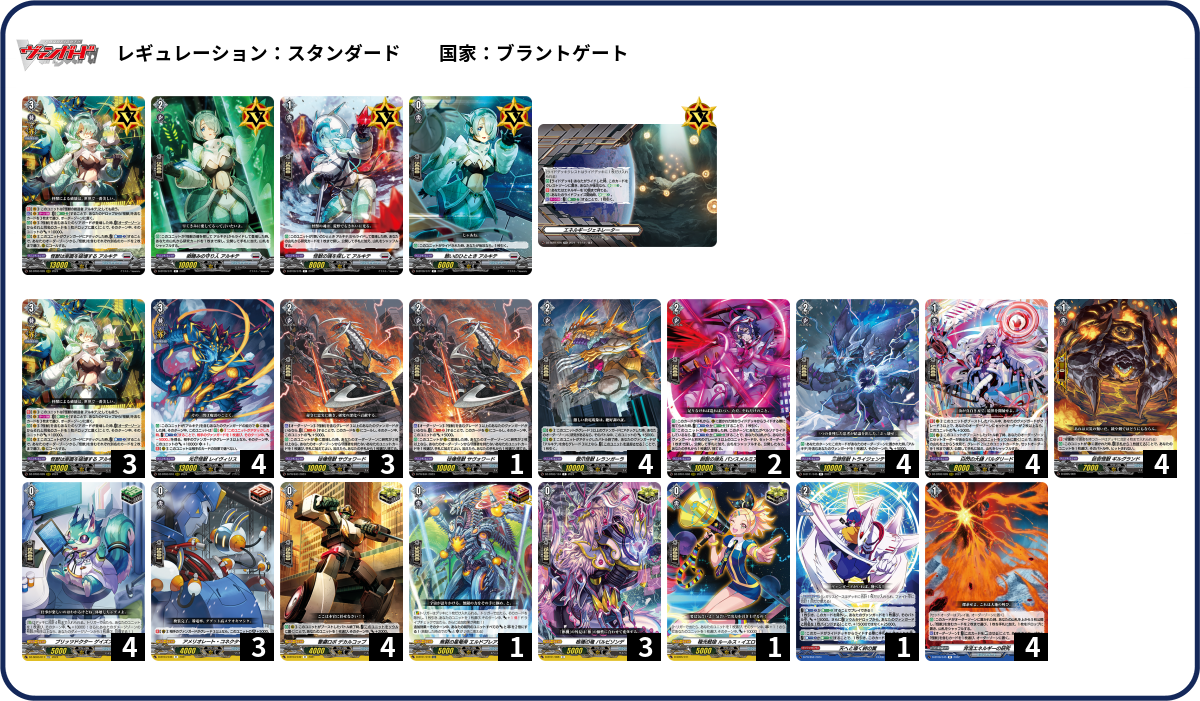 デッキコード「1BWZM」のデッキ | DECK LOG（デッキログ）