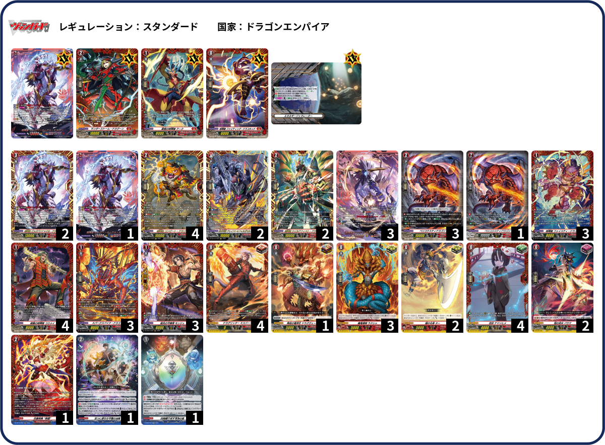 デッキコード「1C0MUC」のデッキ | DECK LOG（デッキログ）