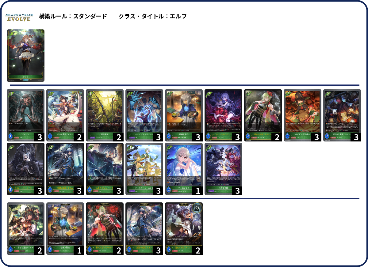 9/13 矢向CS deck list