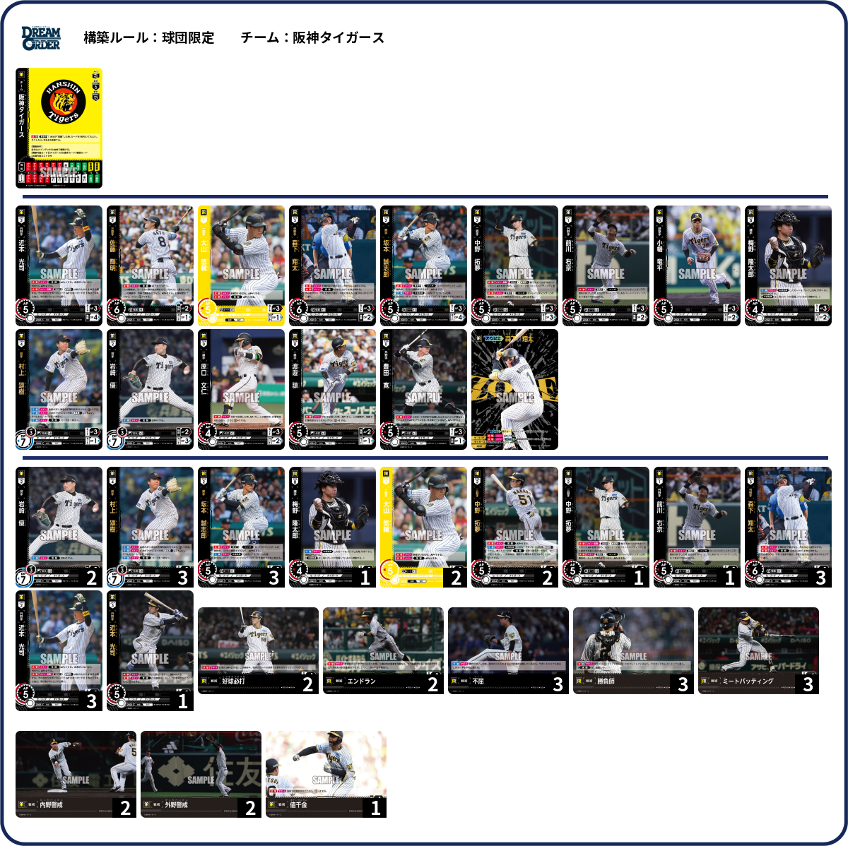 デッキコード「1C221N」のデッキ | DECK LOG（デッキログ）