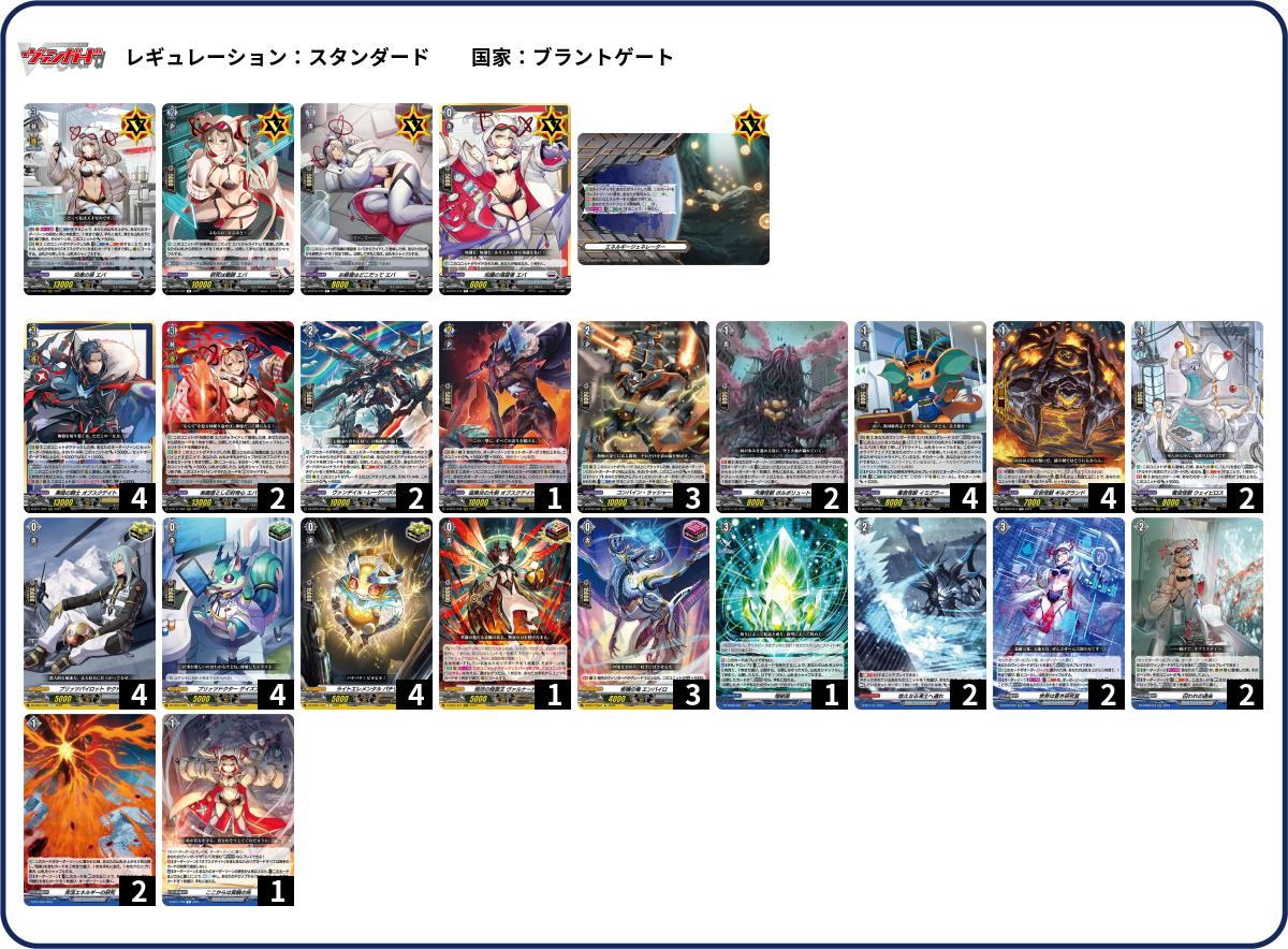 デッキコード「1C35T」のデッキ | DECK LOG（デッキログ）