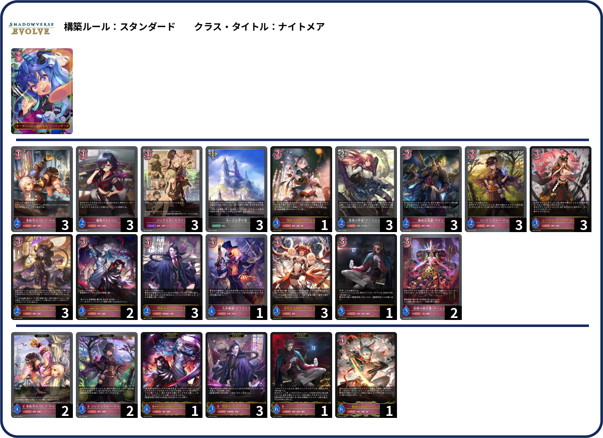賽子症候群 deck list