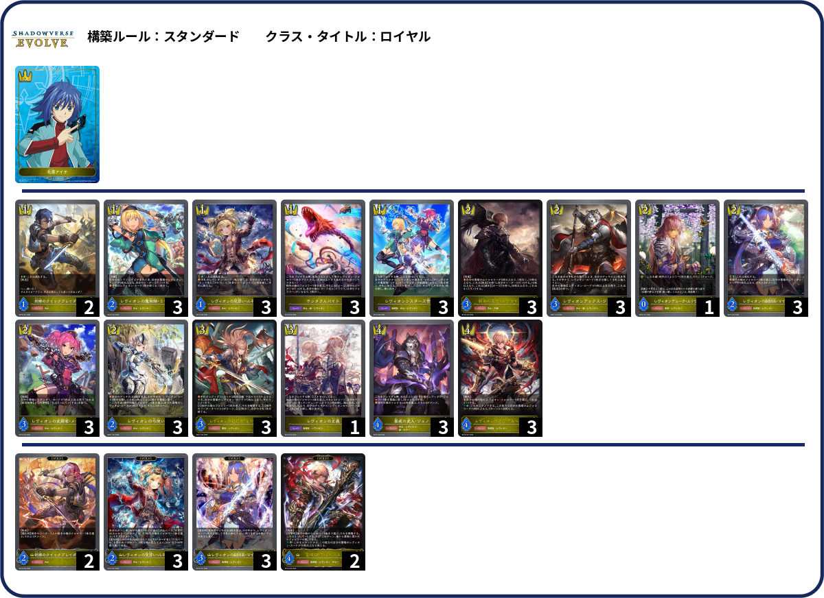 10/12 レヴィオン deck list