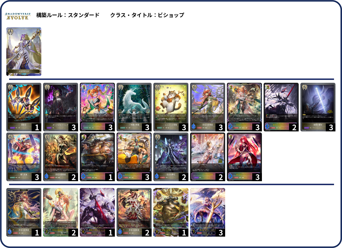 クレスト deck list