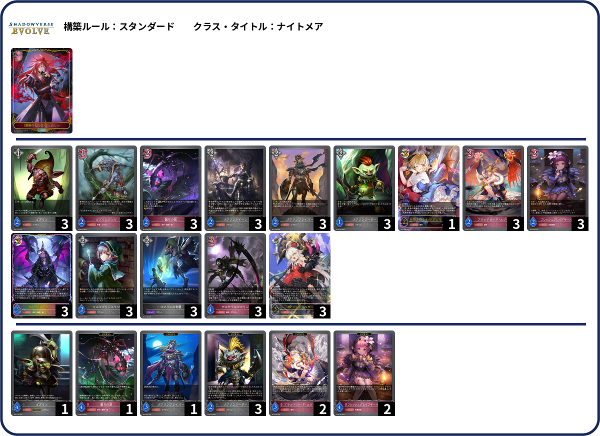 202610102142 deck list