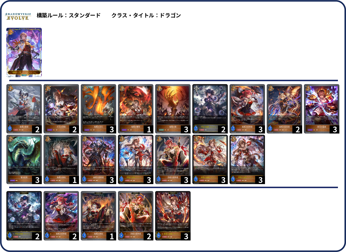 学院ドラゴン deck list