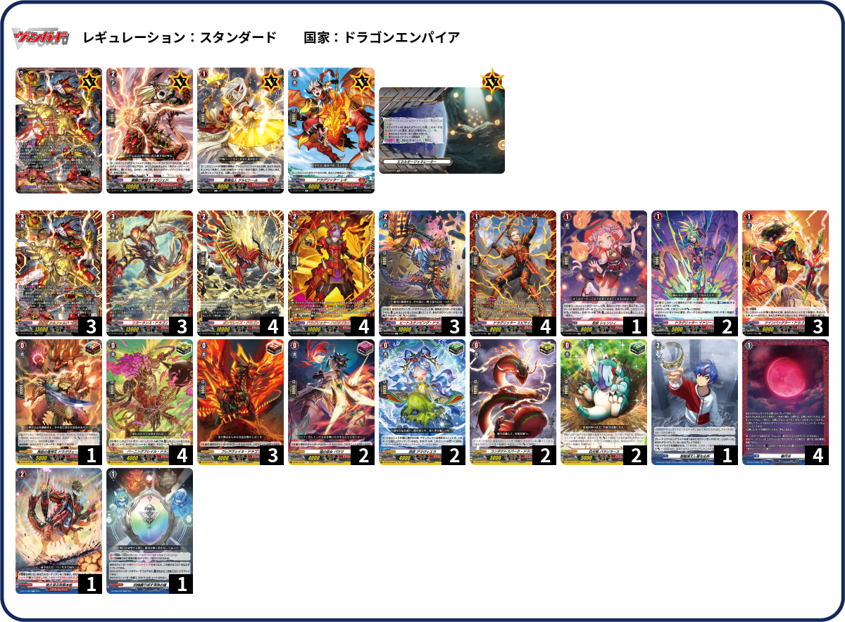 デッキコード「1CUNW」のデッキ | DECK LOG（デッキログ）