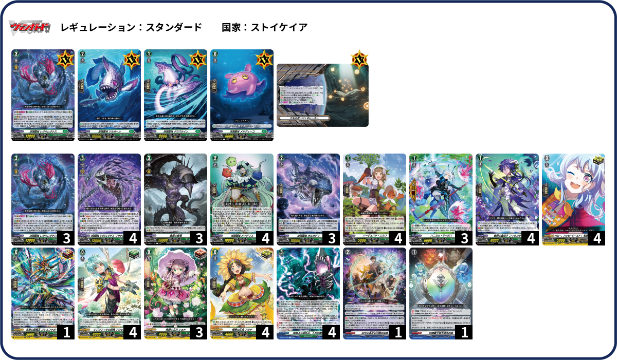 ヴァンガード　深淵霊域　レグルレグナス　デッキ　パーツ デッキコード「1CXMN」のデッキ | DECK LOG（デッキログ）