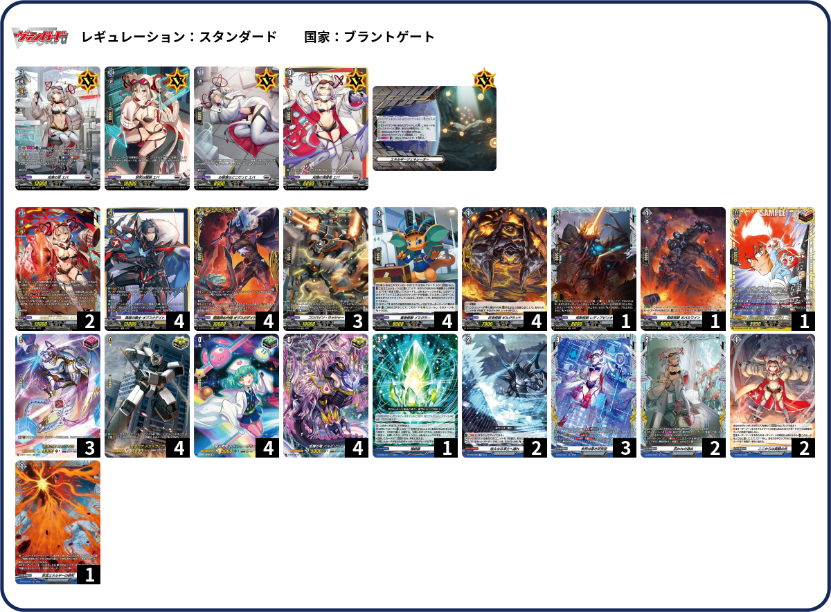 デッキコード「1CZVA」のデッキ | DECK LOG（デッキログ）