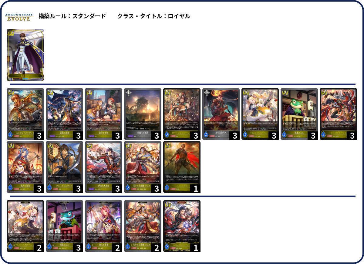 デッキコード「1D2Z6C」のデッキ | DECK LOG（デッキログ）