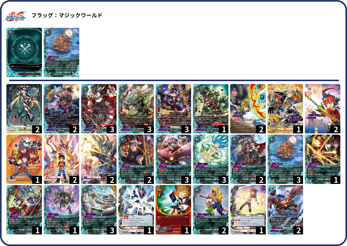 デッキコード「1DAUM」のデッキ | DECK LOG（デッキログ）