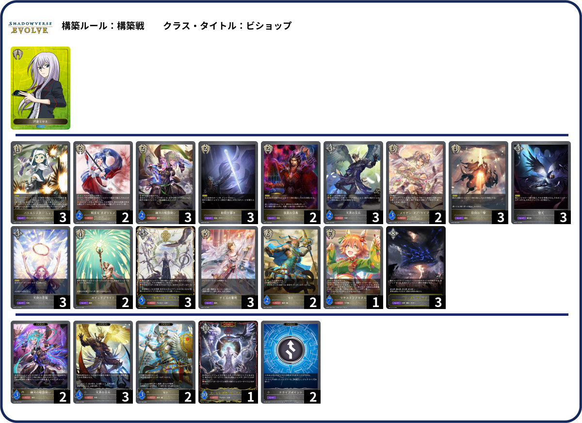 控教2 list