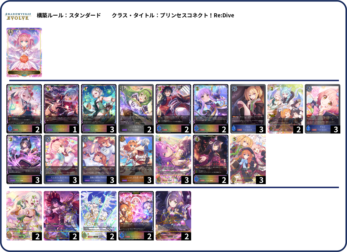 スペルPri ver.12 deck list