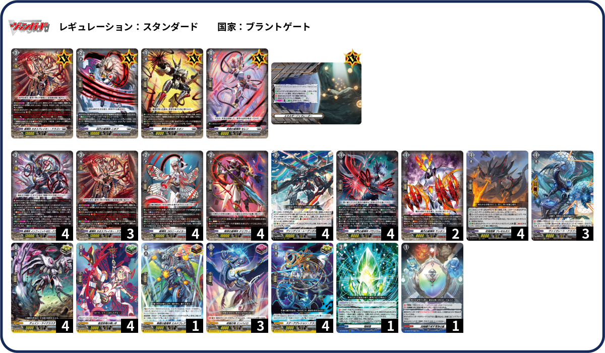 デッキコード「1DFU3」のデッキ | DECK LOG（デッキログ）