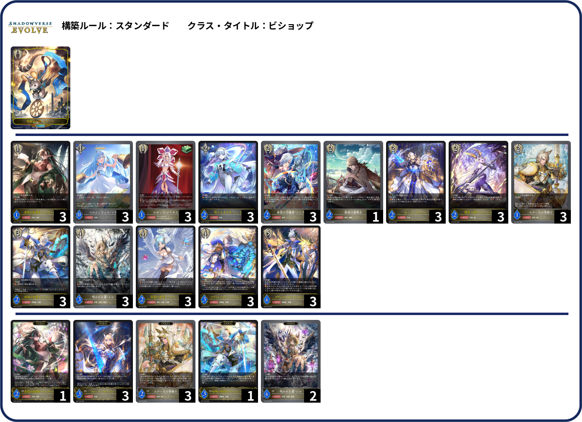 守護ビショップ deck list