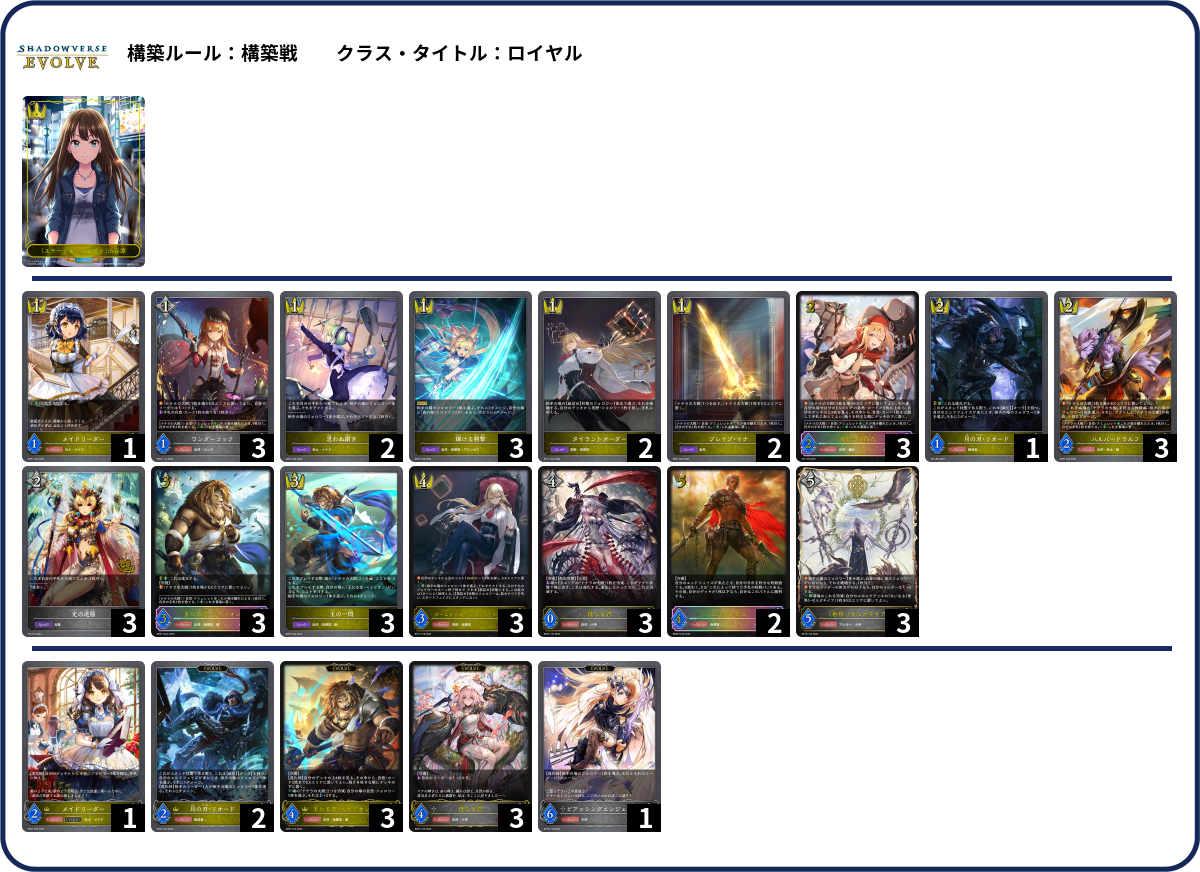 自然ろい list