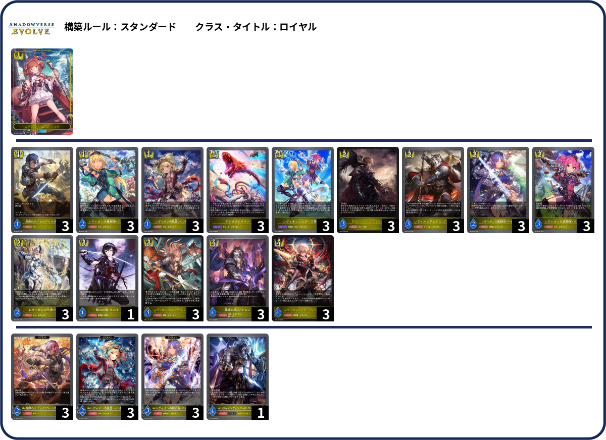 改良レヴィ deck list