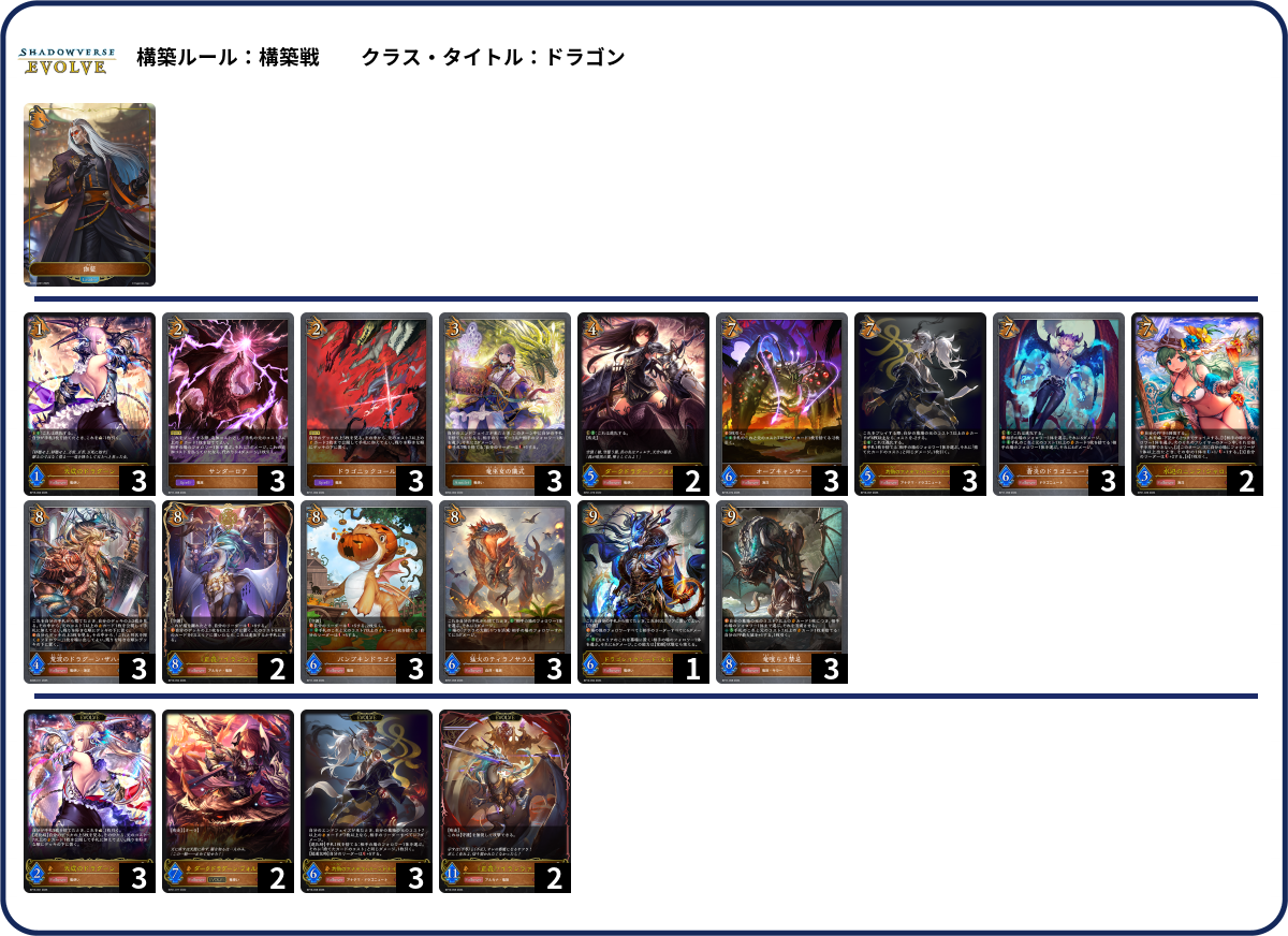 デッキコード「1DWXK」のデッキ | DECK LOG（デッキログ）