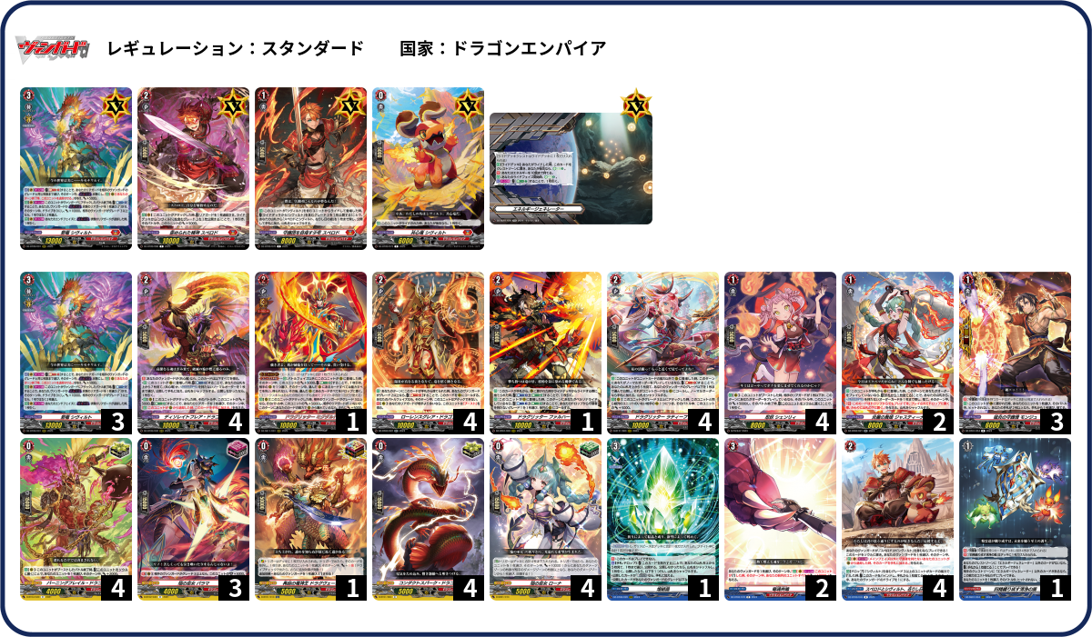 プチバット 後攻1ターン勝ちロマンデッキ プチバット 後攻1ターン勝ちロマンデッキ プチバット 後攻1