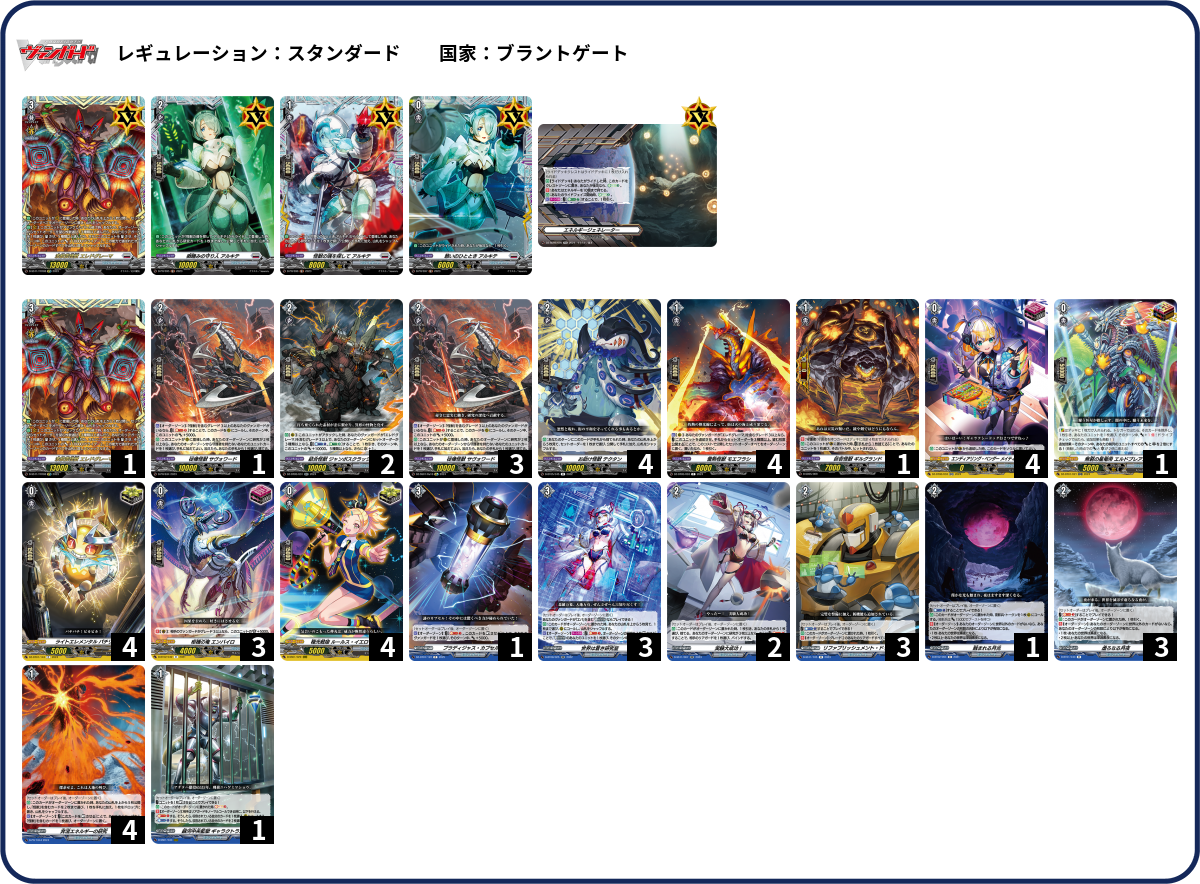 デッキコード「1MT9H」のデッキ | DECK LOG（デッキログ）