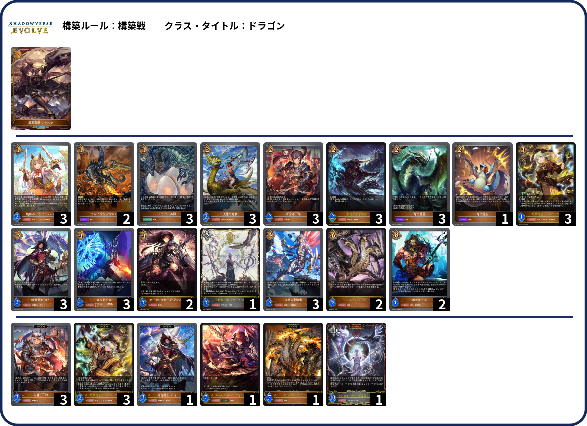 ぶとーりゅーじん list