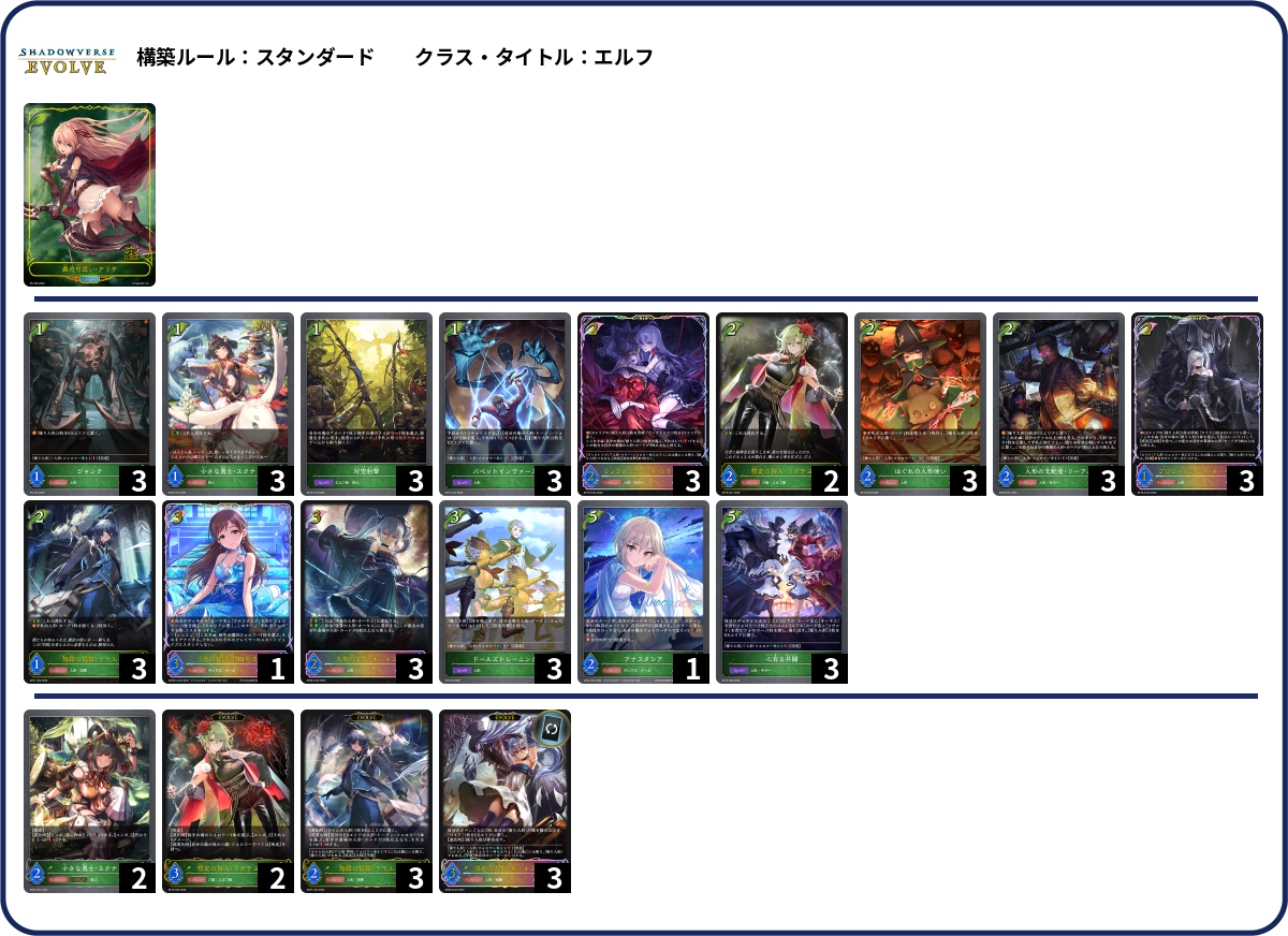 新弾翌日 deck list