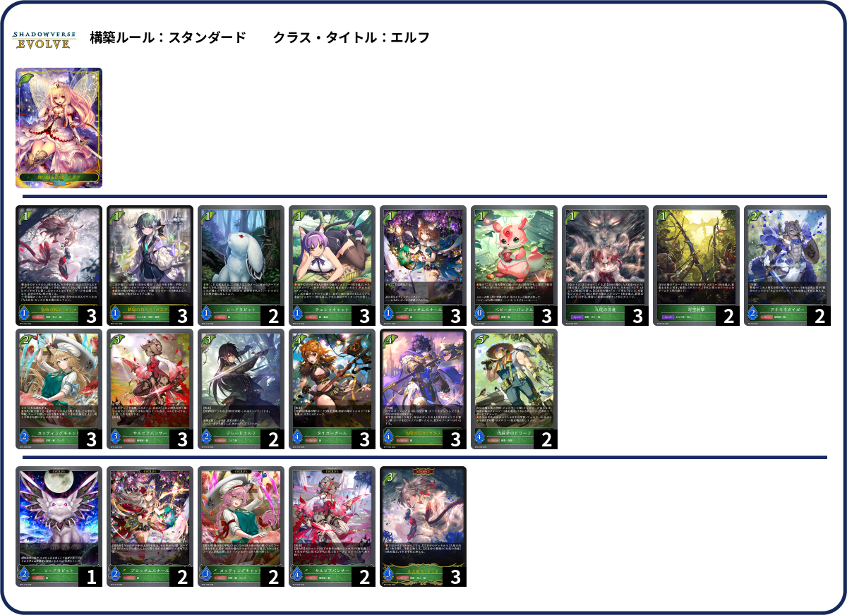 ピュアリィ deck list