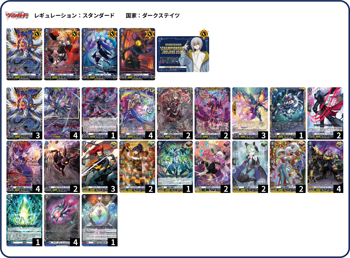 デッキコード「1F8B6」のデッキ | DECK LOG（デッキログ）