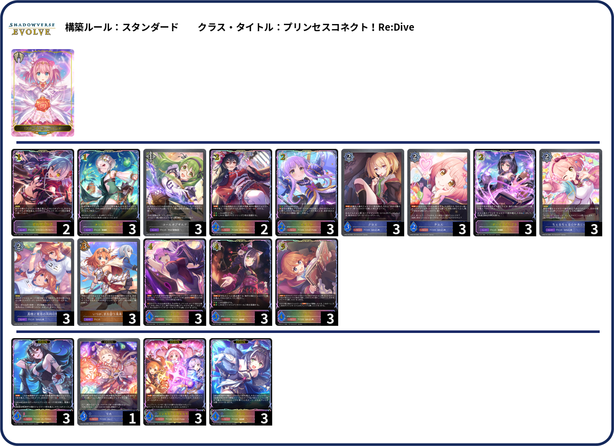 スペルプリコネ deck list
