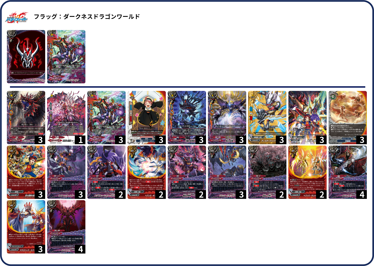 デッキコード「1FQVH」のデッキ | DECK LOG（デッキログ）