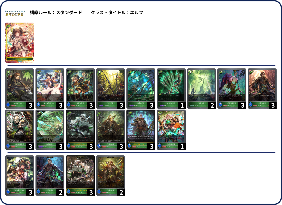 里 deck list