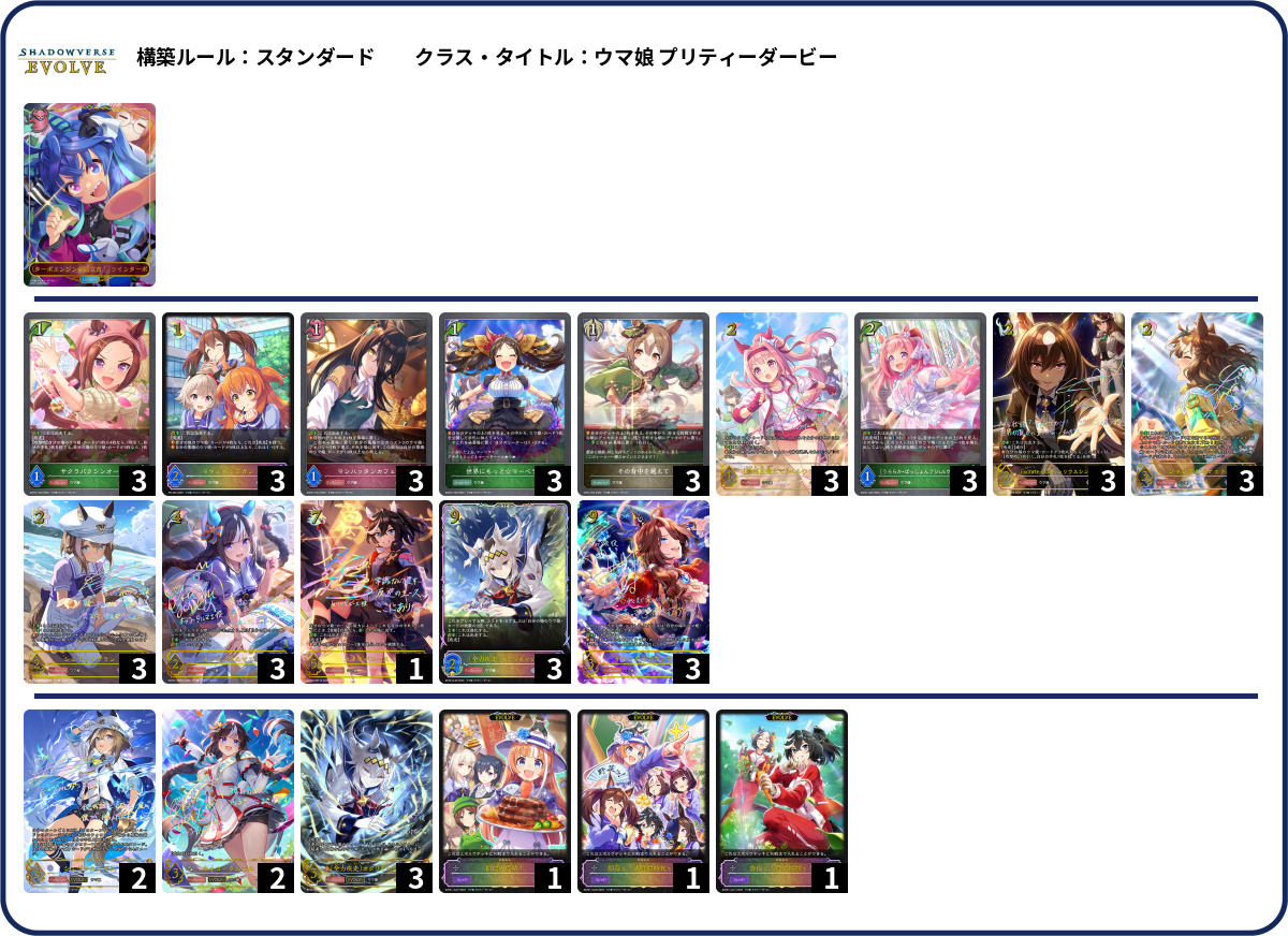 ピカピカシュヴァち deck list
