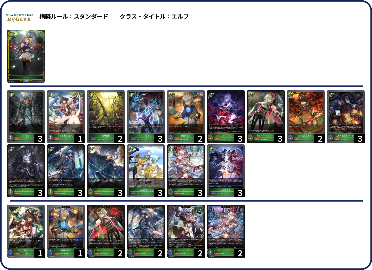 ネオネメシス代表 deck list