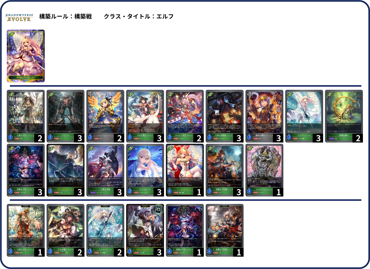トライアルデッキ ログ・ホライズン ｜ ヴァイスシュヴァルツ