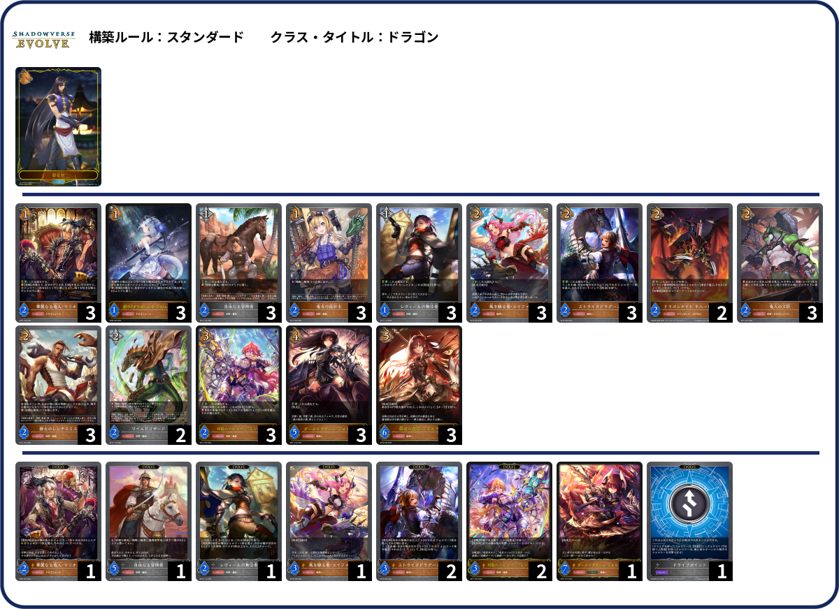 デッキコード「1G52TE」のデッキ | DECK LOG（デッキログ）