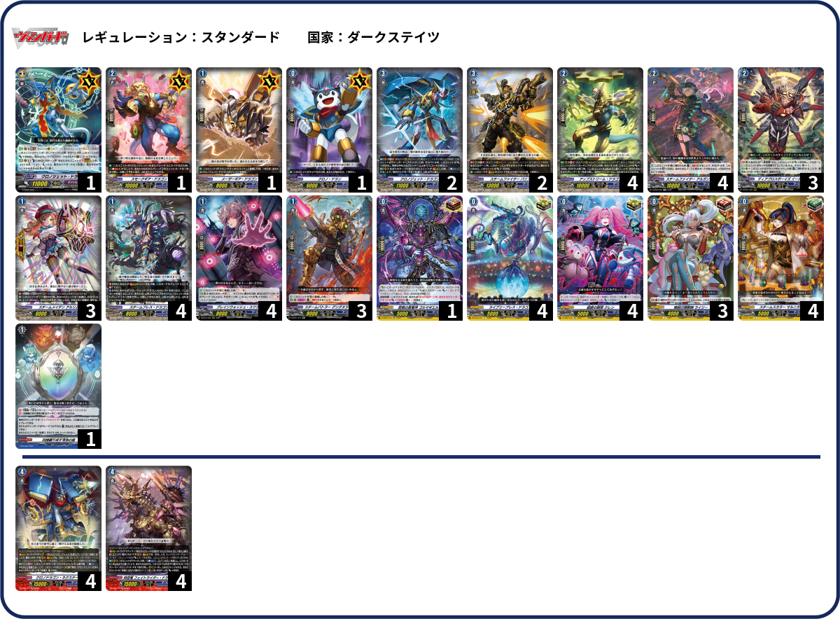 デッキコード「1GA0L」のデッキ | DECK LOG（デッキログ）