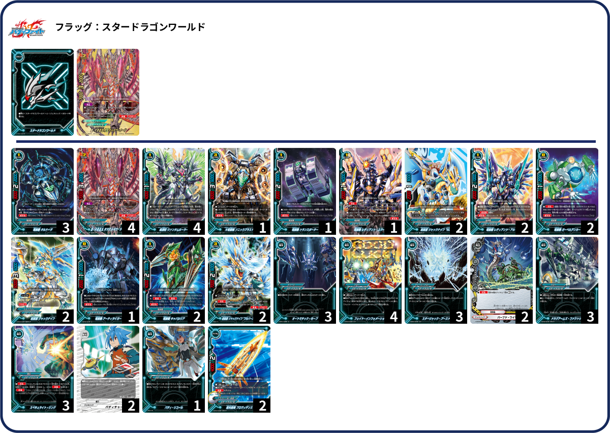 OS パレット「ティナ」　ChaosTCGデッキ 📝#インストラクターOCGデッキ 紹介