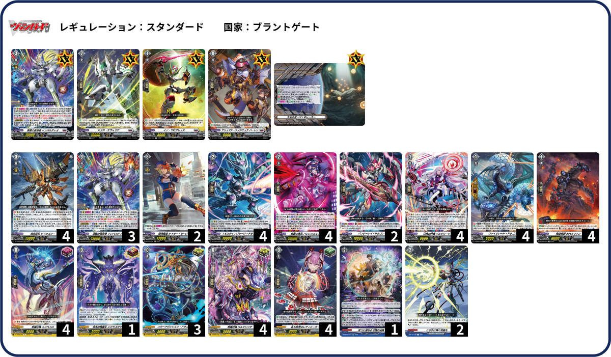 デッキコード「1GCNH」のデッキ | DECK LOG（デッキログ）