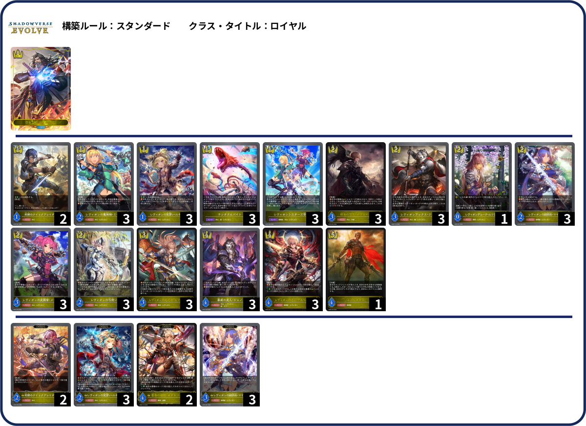オクトリス deck list