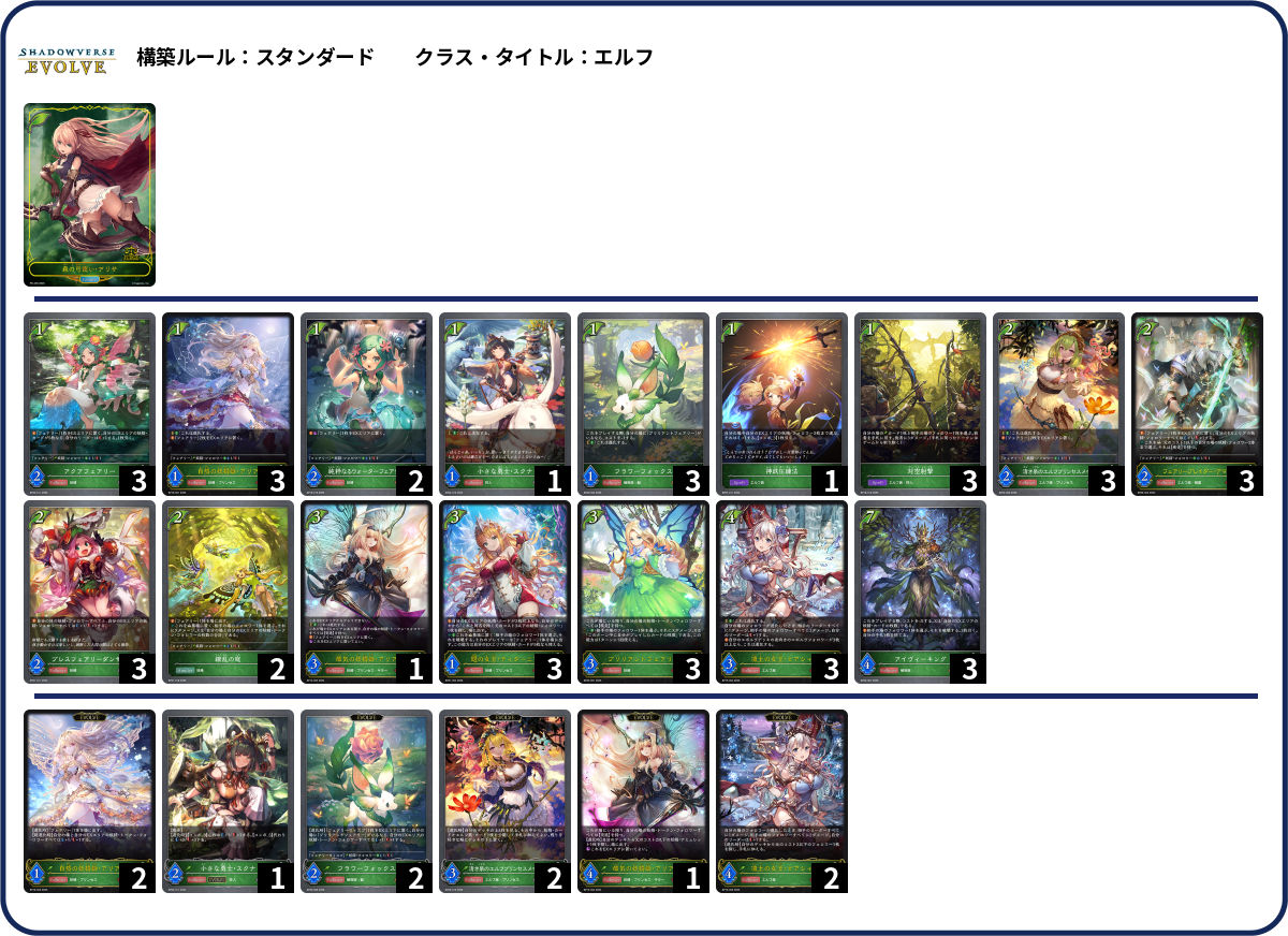 妖精 deck list